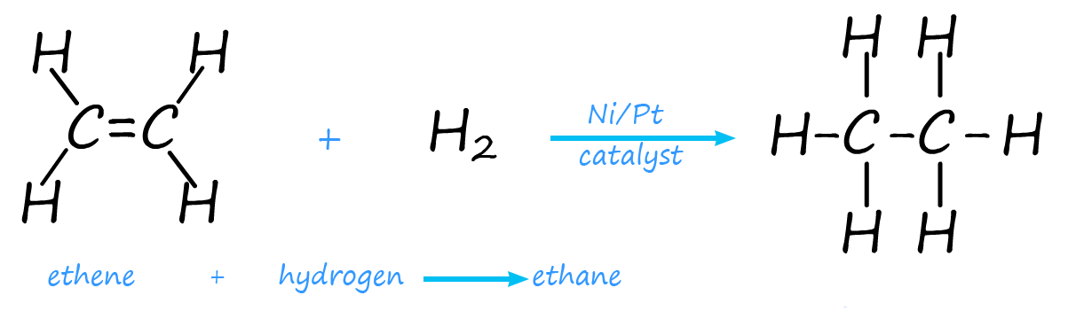 equation for catalytic reduction of an alkene using hydrogen